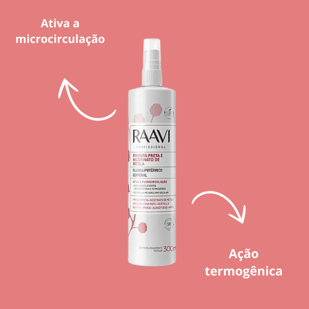 Fluido Lipotérmico Pimenta Preta e Nicotinato de Metila Raavi 300ml