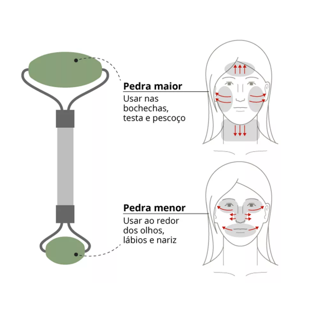 Rolinho De Jade Massageador
