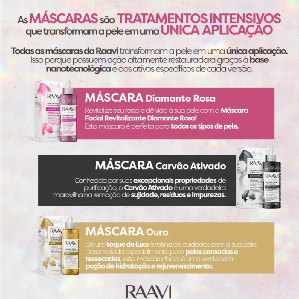 Máscara Facial Purificante Carvão Ativado Raavi 110g