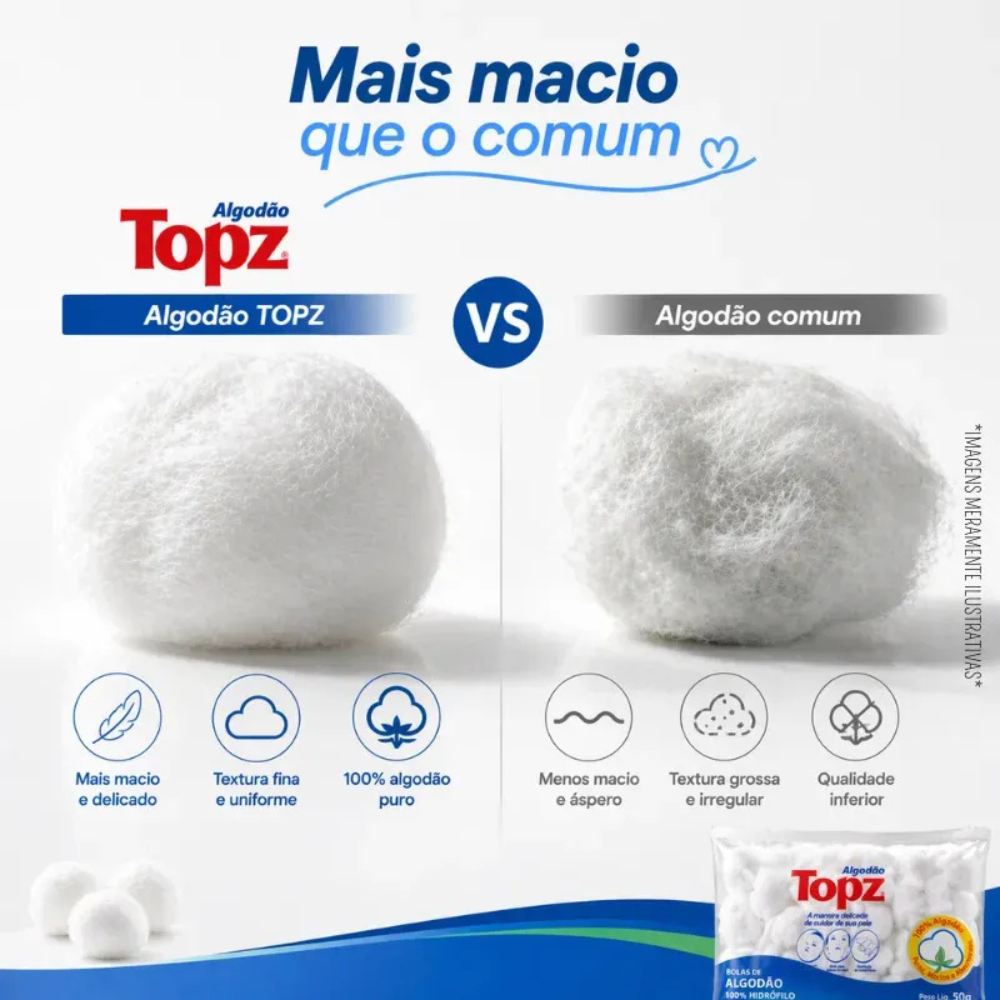 Algodão Em Bolas Topz 50g