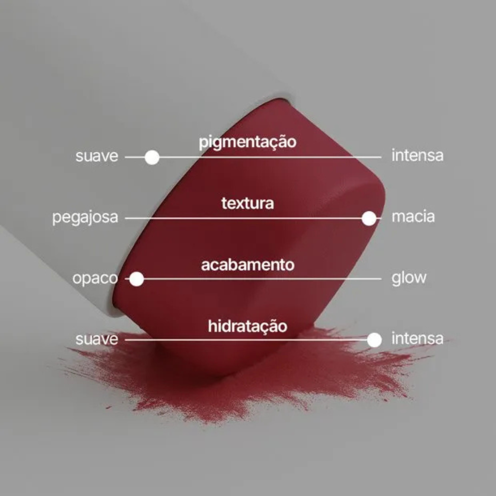 Hidratante Labial De Cereja MenelaLips 3,6g