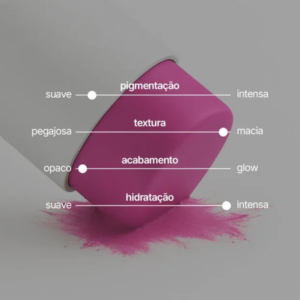 Hidratante Labial De Tutti-Frutti MenelaLips 3,6g