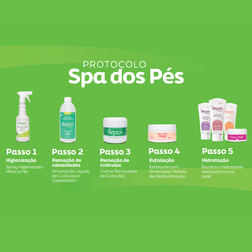 Amaciante De Calosidades Com Copaíba Repos
