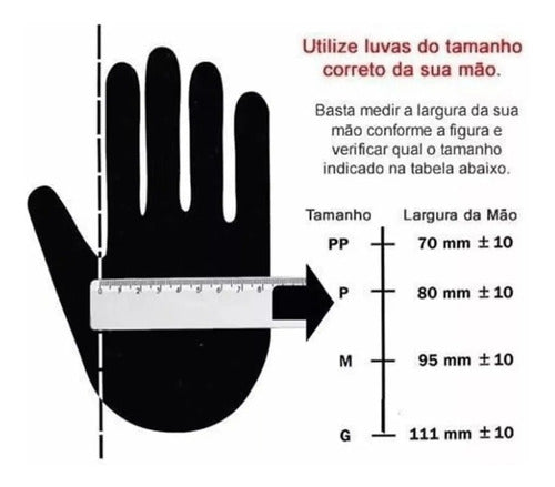 Caixa De Luvas Danny Em Maxvinil Transparente 100 Unidades
