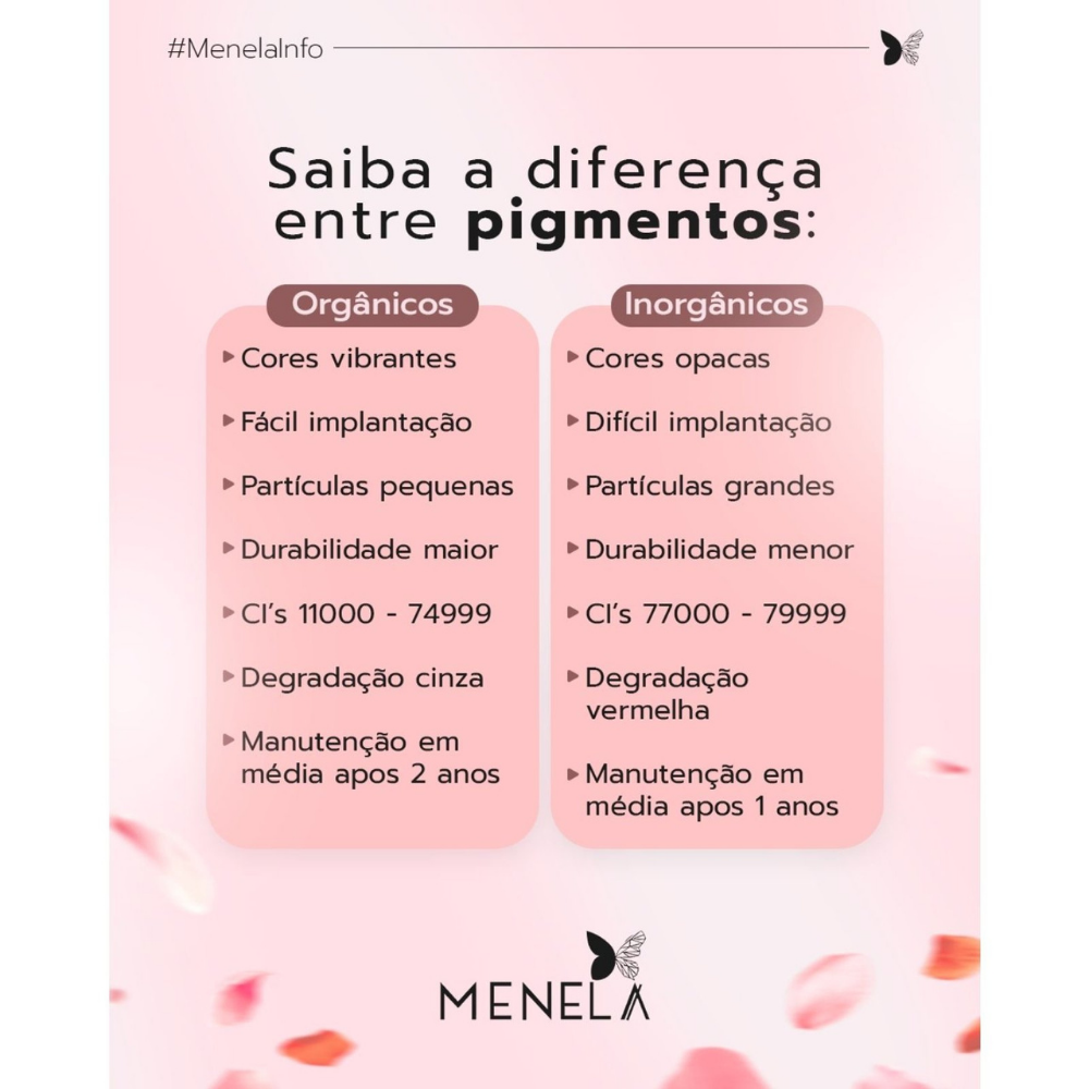 Pigmento Menela Mr. Black Preto Puro Orgânico Micropigmentação Sobrancelhas 3ml