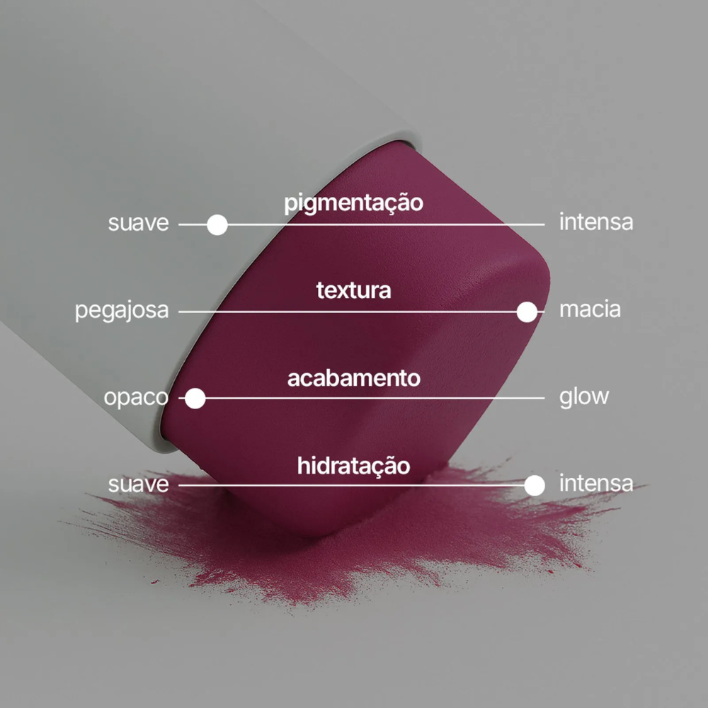 Hidratante Labial De Amora MenelaLips 3,6g