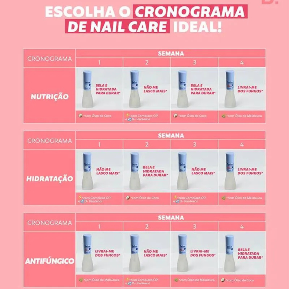 Base Crescimento Dailus Não Me Lasco Mais 8ml