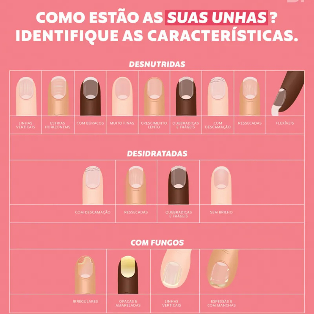 Base Nutritiva Dailus Bela E Hidratada Para Durar 8ml