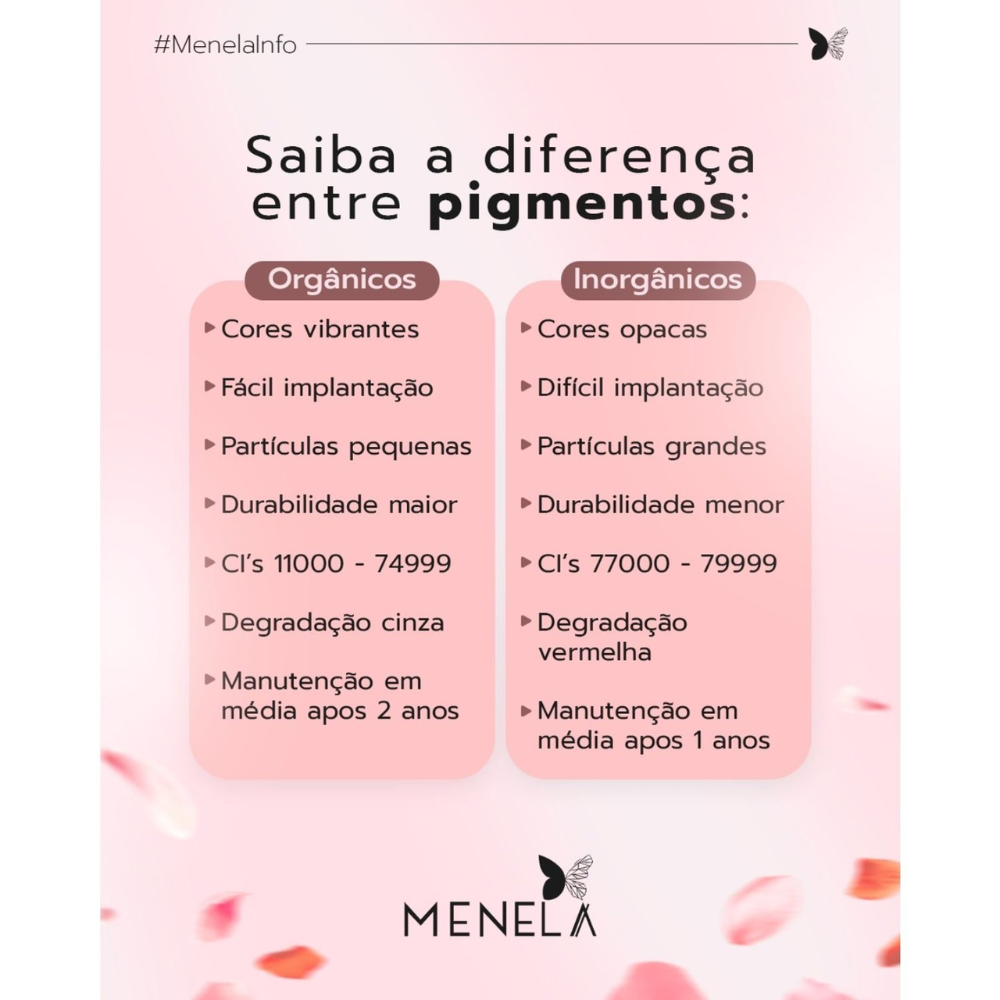 Pigmento Menela Mr. Shark Castanho Escuro Intenso Orgânico Micropigmentação Sobrancelhas 3ml